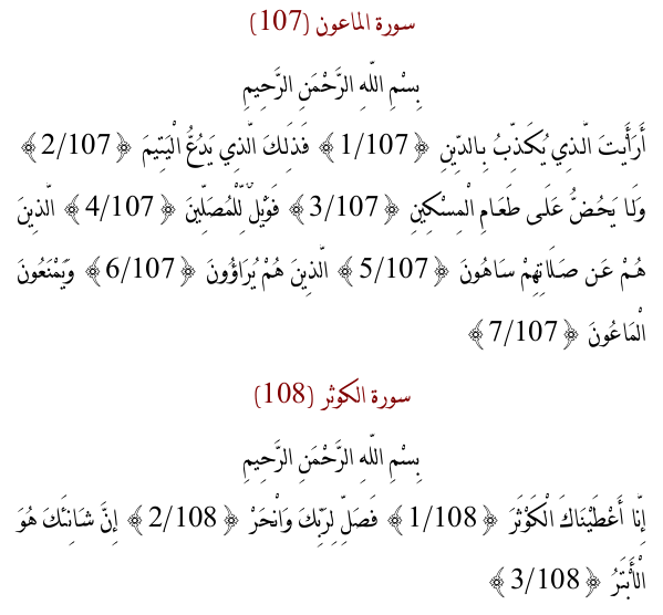Суры 107 и 108 Аль-Каусер